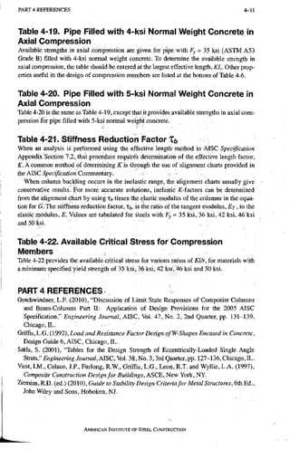 PART 4 REFERENCES 4-11
Table 4-19. Pipe Filled with 4-ksi Normal Weight Concrete in
Axial Compression
Available strengths in axial compression are given for pipe with Fy = 35 ksi (ASTM A53
Grade B) filled with 4-ksi normal weight concrete. To determine the available strength in
axial compression, the ta;ble should be entered at the largest effective length, KL. Other prop-
erties useful in the design of compression members are listed at the bottom of Table 4-6.
Table 4-20. Pipe Filled with 5-ksi Normal Weight Concrete in
Axial Compression
Table 4-20 is the same as Table 4-19, except that it provides available strengths in axial com-
pression for pipe filled with 5-ksi normal weight concrete.
Table 4-21. Sfififness Reduction Factor
When an toalysis is performed using the effective length* method in AISC Specification
Appendix Section 7.2, thait procedure requir& determination of the effective length factor,
K. A common method of determining K is through the use of alignment charts provided in
the AISC 5/>ec(/jcaft"on Comumentaiy,-
When column budding occurs in the inelastic range, the alignment charts usually give
conservative results. For more accurate solutions, inelastic AT-factors can be determined
from the alignment chart by using Xb times the elastic modulus of the colunms in the equa-
tion for Gi The stiffness reduction factor, Xb, is the ratio of the tangent modulus, Et , to the
elastic modulus, Values are tabulated for steels with Fy = 35 ksi, 36 ksi, 42 ksi, 46'ksi
and 50 ksi; V '
Table 4-22. Available Critical Stress for Compression
Members
Table 4-22 provides the available critical stress for various ratios of Kl/r, for materials with
a minimum specified'yield stren^ of 35 ksi, 36 ksi, 42 ksi, 46 ksi and 50 ksi.
PART 4 REFERENCES i
Geschwindner, L.F. (2010), "Discussion of Limit State Responses of Composite Columns
and Beam-Columns Part II: AppUcation of Design Provisions for the 2005 AISC
Specification," Engineering Journal, AISC, Vol. 47, No. 2, 2nd Quarter, pp. 131-139,
Chicago, IL.
Griffis,L.G. (1992), Load and Resistance Factor Design ofW-Shapes Encased in Concrete,
Design Guide 6, AISC, Chicago, IL.
Sakla, S. (2001), "Tables for the Design Strength of Eccentrically-Loaded Single Angle
Struts," Engineering Journal, AISC, Vol. 38, No. 3,3rd Quarter,pp. 127-136, Chicago, IL.
Viest, m . , Colaco, J.P, Furlong, R.W., Griffis, L.G., Leon, R.T. and Wyllie, L.A. (1997),
Composite Construction Design for Buildings, ASCE,t^&v/YoTk,NY.
Ziemian,;R.D. (ed.) (2010), Guide to Stability Design Criteria for Metal Structures,6ih. Ed.,
John Wiley and Sons, Hoboken, NJ.
AMERICAN INSTITUTE OF STEEL CONSTRUCTION
 