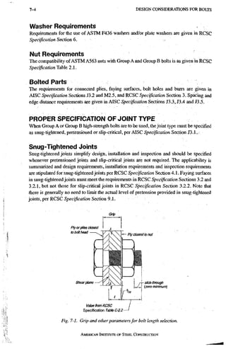 AISC steel manual