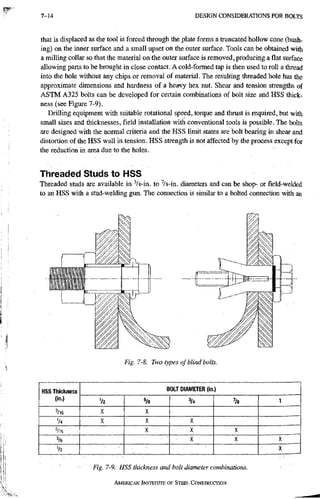 AISC steel manual