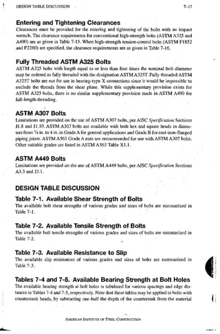 AISC steel manual