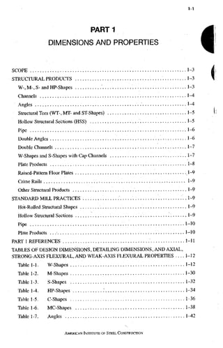 1-1
PART1
DIMENSIONS AND PROPERTIES
SCOPE 1-3
STRUCTURAL PRODUCTS 1-3
W-, M-, S- and HP-Shapes 1-3
Channels 1-4
Angles 1-4
Structural Tees (WT-, MT- and ST-Shapes) 1-5
Hollow Structural Sections (HSS) 1-5
Pipe 1-6
Double Angles 1-6
Double Channels 1-7
W-Shapes and S-Shapes with Cap Channels 1-7
Plate Products 1-8
Raised-Pattern Floor Plates .1-9
Crane Rails ...1-9
Other Structural Products 1-9
STANDARD MILL PRACTICES 1-9
H6t-Rolled Structural Shapes 1-9
Hollow Structural Sections 1-9
Pipe 1-10
Plate Products .. .• 1-10
PART I REFERENCES 1-11
TABLES OF DESIGN DIMENSIONS, DETAILING DIMENSIONS, AND AXIAL,
STRONG-AXIS FLEXURAL, AND WEAK-AXIS FLEXURAL PROPERTIES . . . . 1-12
Table 1-1. W-Shapes 1-12
Table 1-2. M-Shapes 1-30
Table 1-3. S-Shapes 1-32
Table 1-4. HP-Shapes : 1-34
Table 1-5. C-Shapes 1-36
Table 1-6. MC-Shapes 1-38
Table 1-7. Angles 1^2
AMERICAN INSTITUTE OF STEEL CONSTRUCTION
1
 