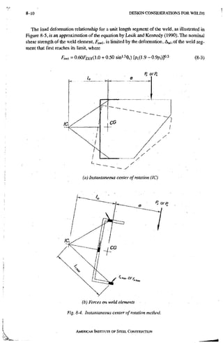 AISC steel manual