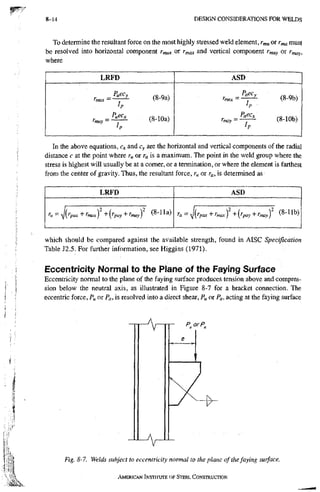AISC steel manual