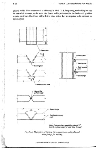 AISC steel manual