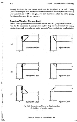AISC steel manual