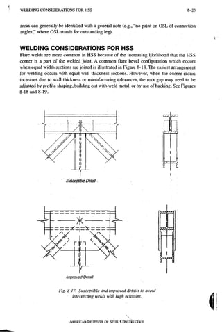 AISC steel manual