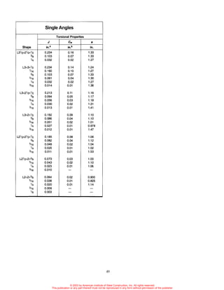 Aisc torsion guide | PDF