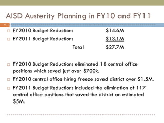 AISD Austerity Planning in FY10 and FY11 