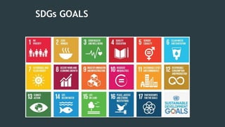 AI SDG GOALS.pptx