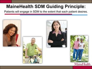 Sdm Principles Shared Decision Making in the Real World: Successes and Challenges | PPTX