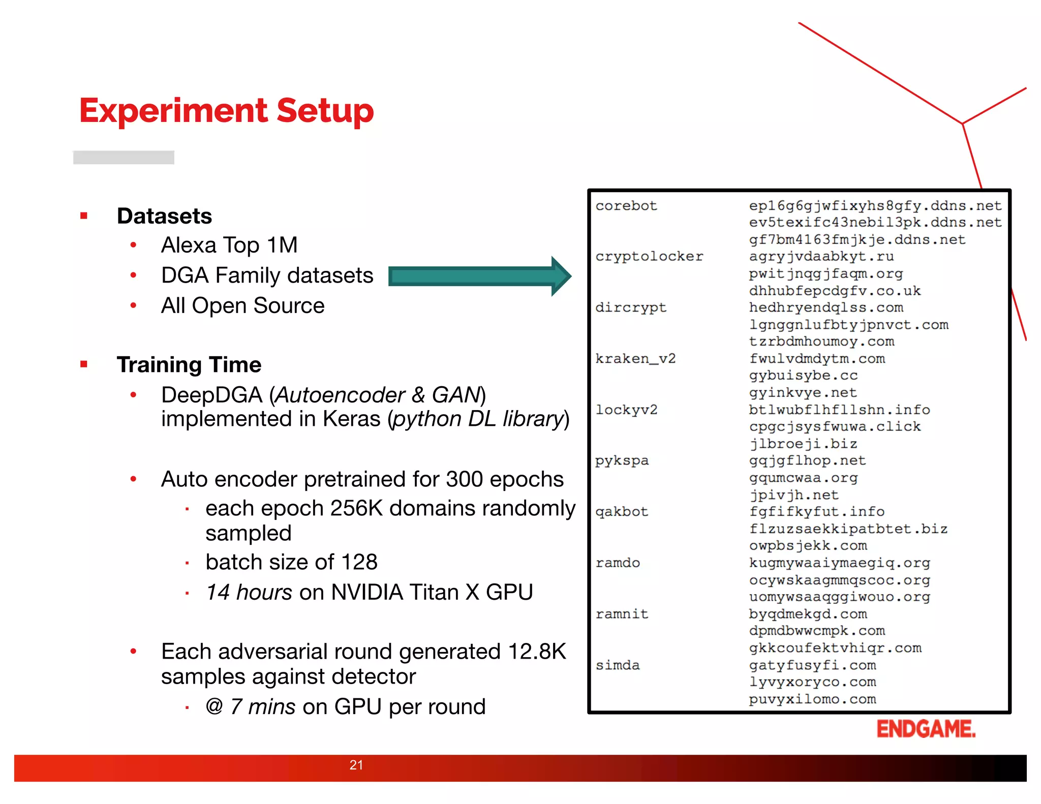Experiment Setup
§ Datasets
• Alexa Top 1M
• DGA Family datasets
• All Open Source
§ Training Time
• DeepDGA (Autoencoder & GAN)
implemented in Keras (python DL library)
• Auto encoder pretrained for 300 epochs
· each epoch 256K domains randomly
sampled
· batch size of 128
· 14 hours on NVIDIA Titan X GPU
• Each adversarial round generated 12.8K
samples against detector
· @ 7 mins on GPU per round
21
 