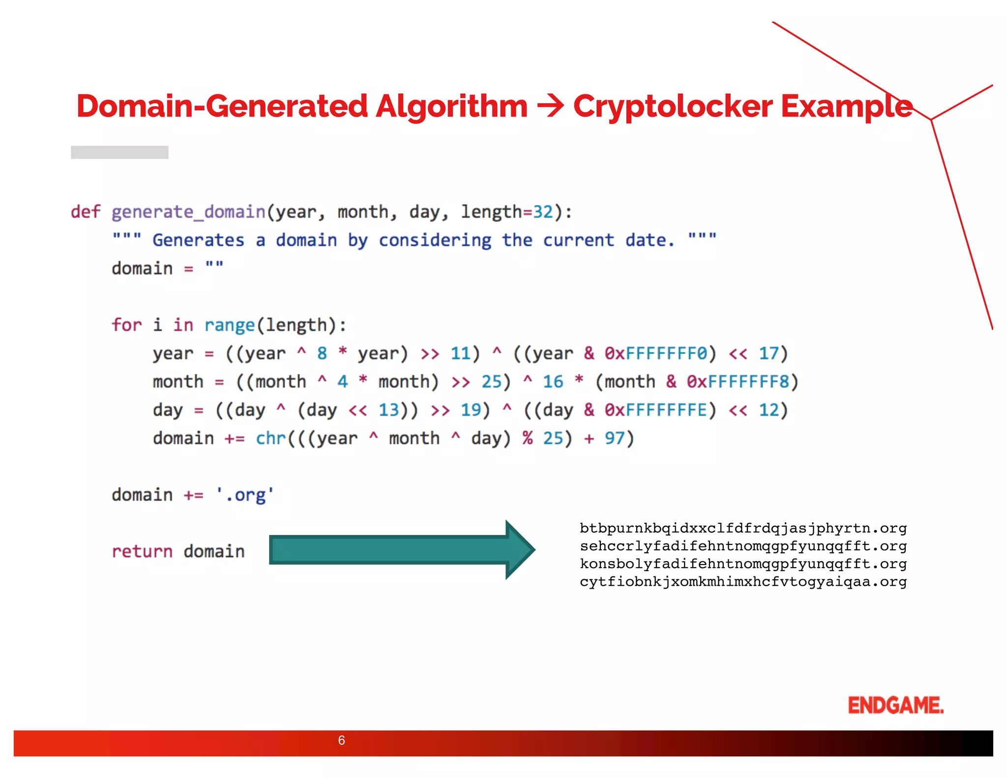 Domain-Generated Algorithm à Cryptolocker Example
btbpurnkbqidxxclfdfrdqjasjphyrtn.org
sehccrlyfadifehntnomqgpfyunqqfft.org
konsbolyfadifehntnomqgpfyunqqfft.org
cytfiobnkjxomkmhimxhcfvtogyaiqaa.org
6
 