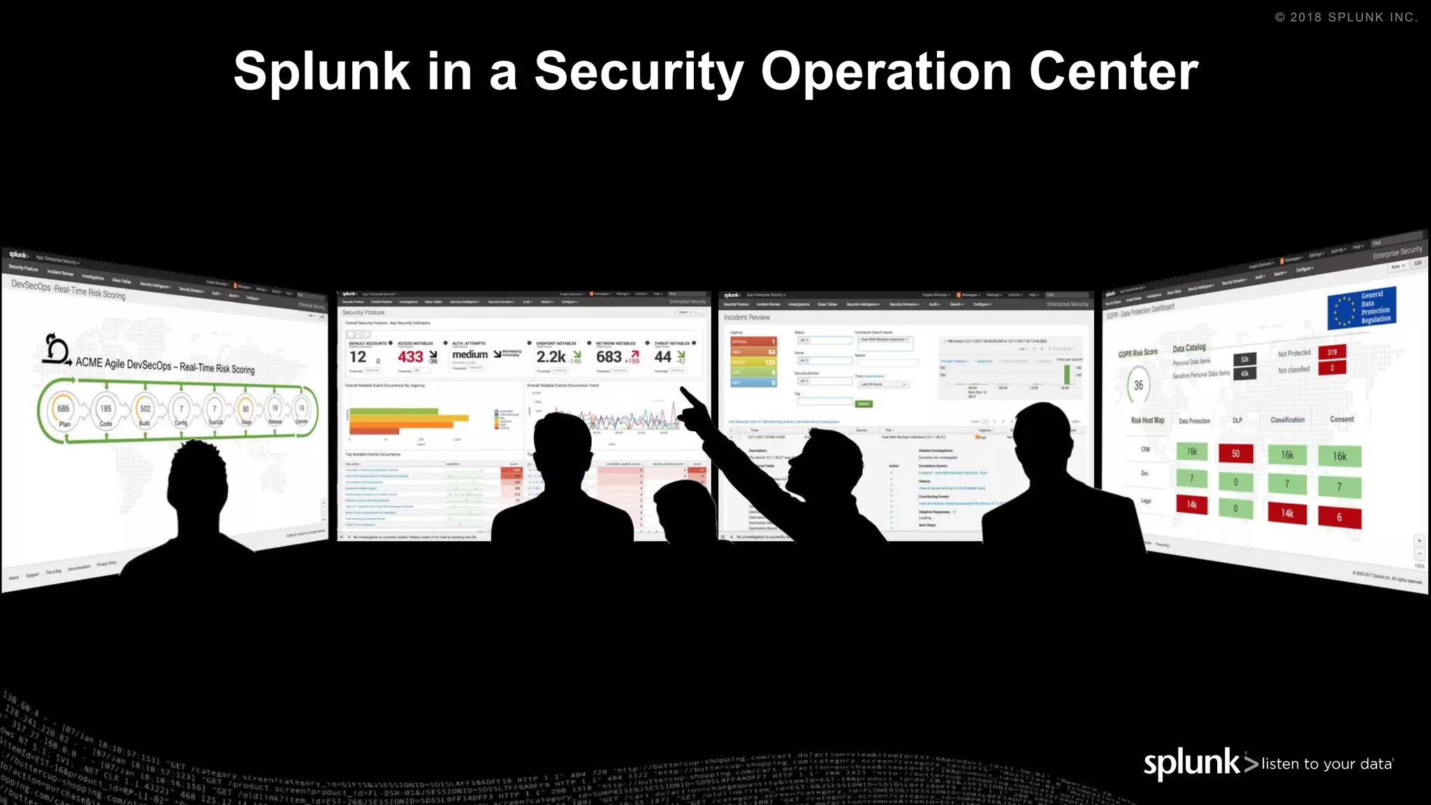 © 2018 SPLUNK INC.
Splunk in a Security Operation Center
 