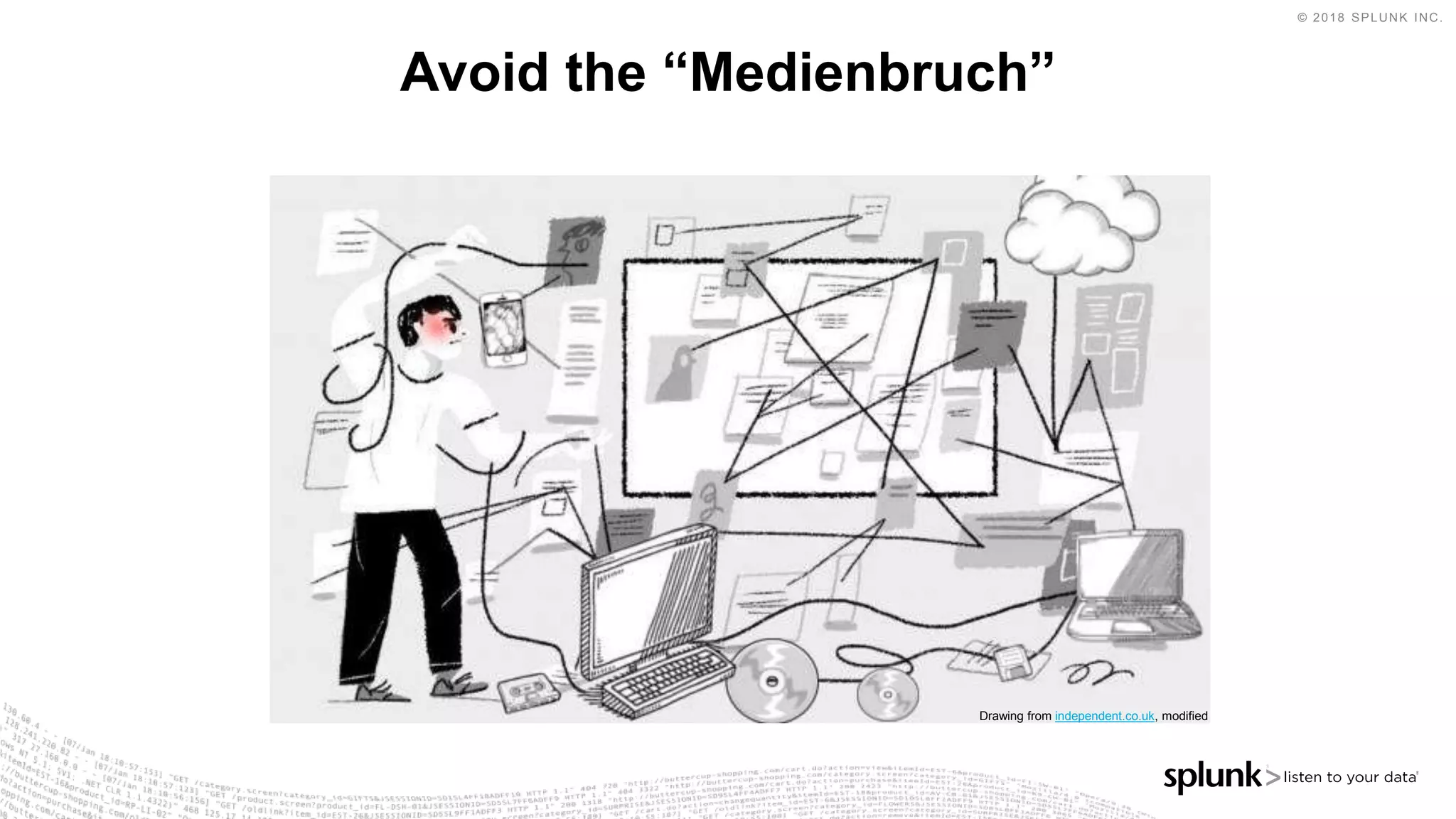 © 2018 SPLUNK INC.
Avoid the “Medienbruch”
Drawing from independent.co.uk, modified
 