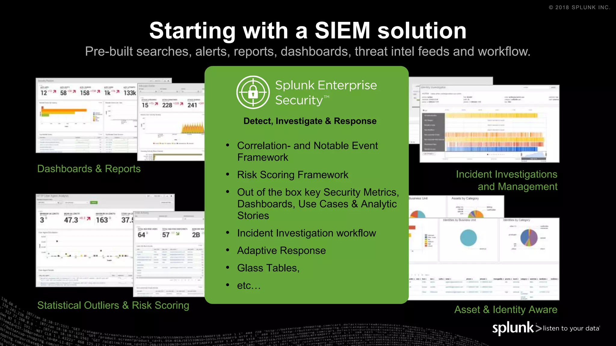 © 2018 SPLUNK INC.
Starting with a SIEM solution
Pre-built searches, alerts, reports, dashboards, threat intel feeds and workflow.
Dashboards & Reports
Incident Investigations
and Management
Statistical Outliers & Risk Scoring Asset & Identity Aware
• Correlation- and Notable Event
Framework
• Risk Scoring Framework
• Out of the box key Security Metrics,
Dashboards, Use Cases & Analytic
Stories
• Incident Investigation workflow
• Adaptive Response
• Glass Tables,
• etc…
Detect, Investigate & Response
 