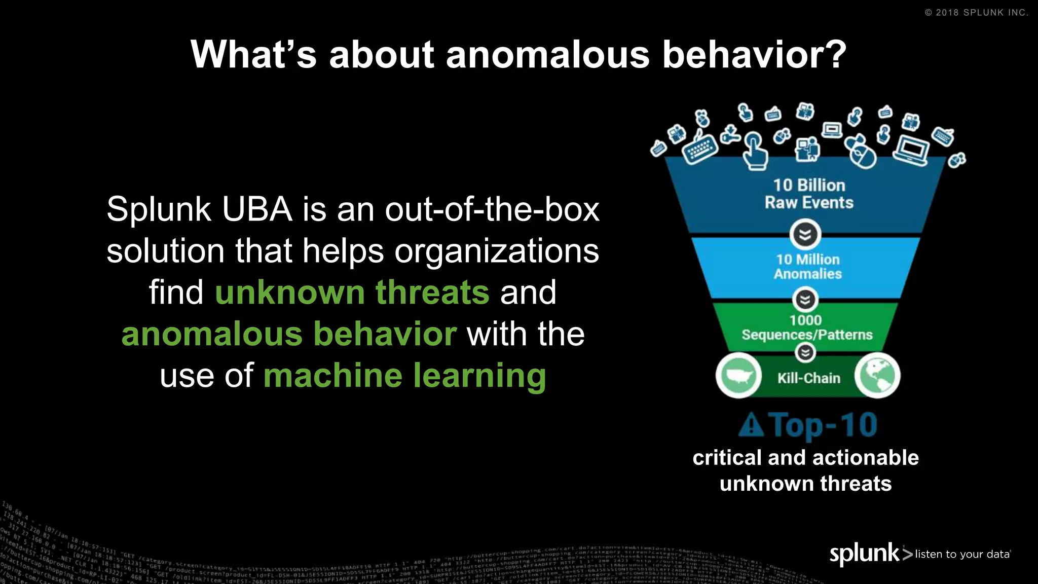 © 2018 SPLUNK INC.
Splunk UBA is an out-of-the-box
solution that helps organizations
find unknown threats and
anomalous behavior with the
use of machine learning
What’s about anomalous behavior?
critical and actionable
unknown threats
 