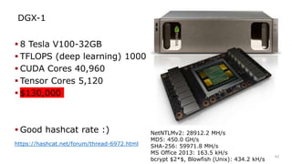 42
DGX-1
 8 Tesla V100-32GB
 TFLOPS (deep learning) 1000
 CUDA Cores 40,960
 Tensor Cores 5,120
 $130,000
 Good hash...