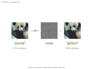 Adversarial Attack : Image (https://adversarial.io/)
*İki panda arasındaki fark
 