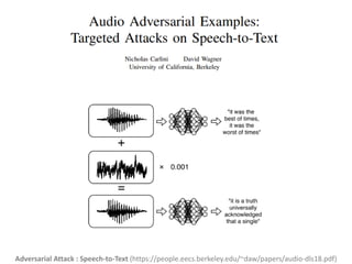 Adversarial Attack : Speech-to-Text (https://people.eecs.berkeley.edu/~daw/papers/audio-dls18.pdf)
 