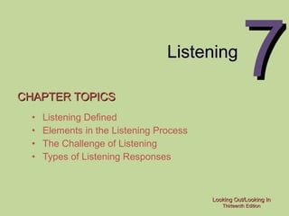 Listening CHAPTER TOPICS ,[object Object],[object Object],[object Object],[object Object]