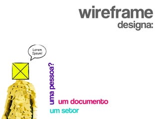 wireframe
                             designa:

Lorem
Ipsum!   uma pessoa?




              um documento
            um setor
 
