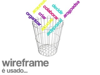 om




                                              e
                              de




                                            s
                     co




                 u




                                              p
                   n
                           lab cid




                                       e
             ic




                                         c
                              or ir



                a
         or




                                          if
                    cr



                 r




                                             ic
            ga         iar      ar




                                      a r
               ni
                  za




                          a

                              p
                            c
                                ro
                     r



                      o rd
                          o        t
                   a
                            t
                     r

                             ip
                       a r



wireframe
é usado...
 