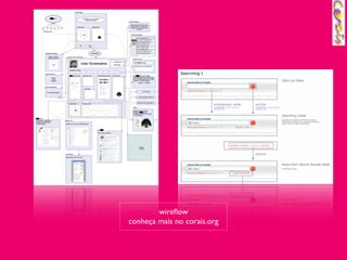 wireﬂow
conheça mais no corais.org
 
