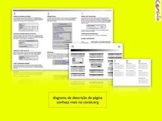 diagrama de descrição de página
   conheça mais no corais.org
 