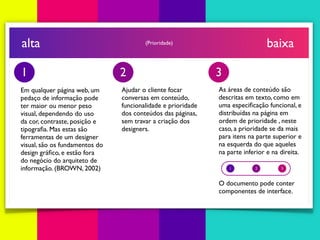 alta                                    (Prioridade)                           baixa

1                               2                             3
Em qualquer página web, um      Ajudar o cliente focar        As áreas de conteúdo são
pedaço de informação pode       conversas em conteúdo,        descritas em texto, como em
ter maior ou menor peso         funcionalidade e prioridade   uma especiﬁcação funcional, e
visual, dependendo do uso       dos conteúdos das páginas,    distribuídas na página em
da cor, contraste, posição e    sem travar a criação dos      ordem de prioridade , neste
tipograﬁa. Mas estas são        designers.                    caso, a prioridade se da mais
ferramentas de um designer                                    para itens na parte superior e
visual, são os fundamentos do                                 na esquerda do que aqueles
design gráﬁco, e estão fora                                   na parte inferior e na direita.
do negócio do arquiteto de
informação. (BROWN, 2002)                                         1        2         3



                                                              O documento pode conter
                                                              componentes de interface.
 