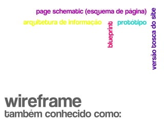 page schematic (esquema de página)




                                                       versão tosca do site
   arquitetura de informação               protótipo




                               blueprint
wireframe
também conhecido como:
 