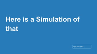 Conﬁdential - Vijay
Vasu
40
Here is a Simulation of
that
Vijay Vasu SEO
 