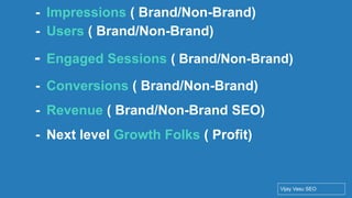 Conﬁdential - Vijay
Vasu
59
- Impressions ( Brand/Non-Brand)
- Users ( Brand/Non-Brand)
- Engaged Sessions ( Brand/Non-Brand)
- Conversions ( Brand/Non-Brand)
- Revenue ( Brand/Non-Brand SEO)
- Next level Growth Folks ( Profit)
Vijay Vasu SEO
 