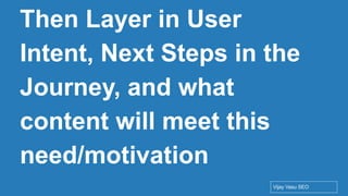 Conﬁdential - Vijay
Vasu
63
Then Layer in User
Intent, Next Steps in the
Journey, and what
content will meet this
need/motivation
Vijay Vasu SEO
 