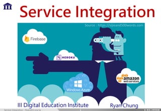 Service Integration – Ryan@iii.org.tw
Service Integration
III Digital Education Institute
Source : https://sijieand500words.com
Ryan Chung
1
 