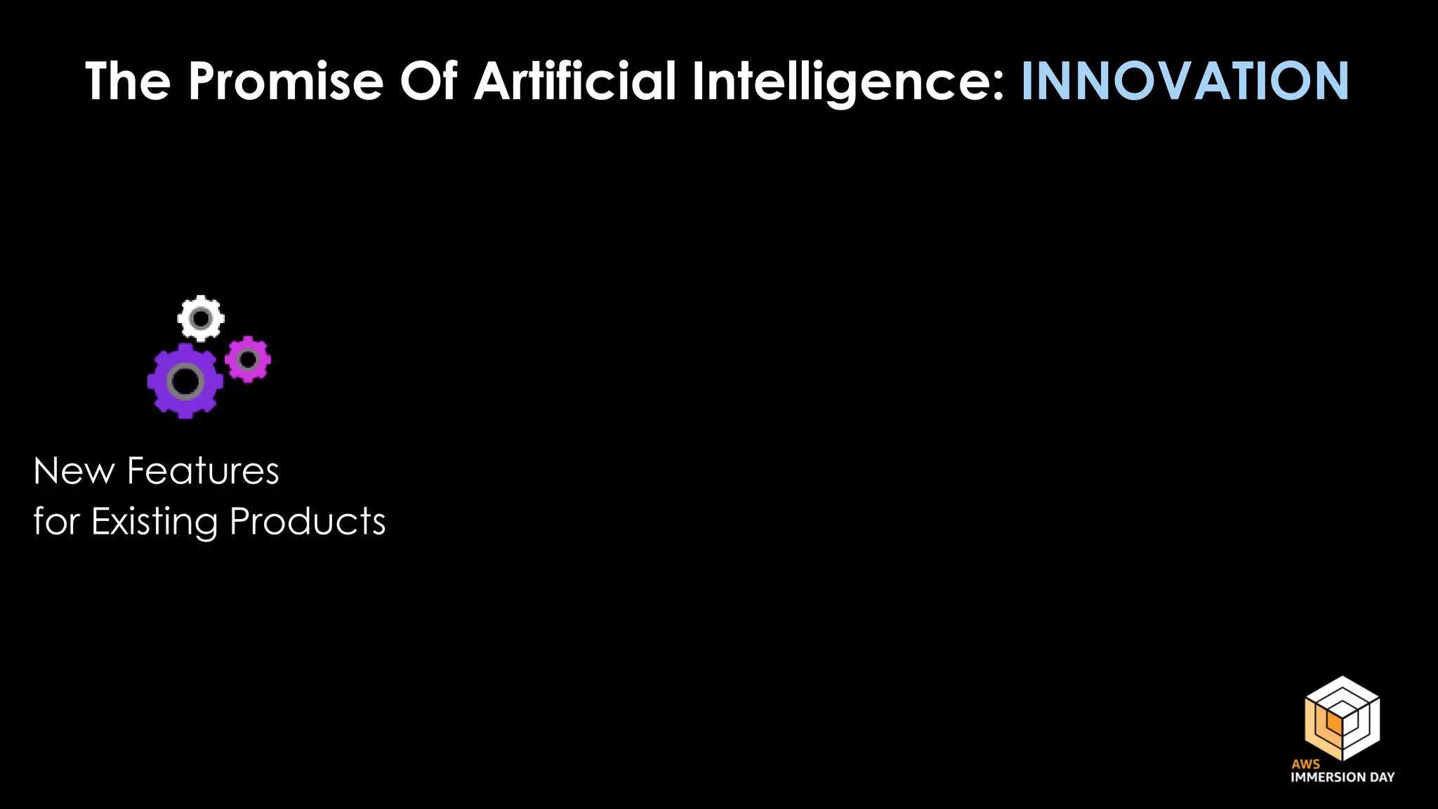 The Promise Of Artificial Intelligence: INNOVATION
New Features
for Existing Products
 