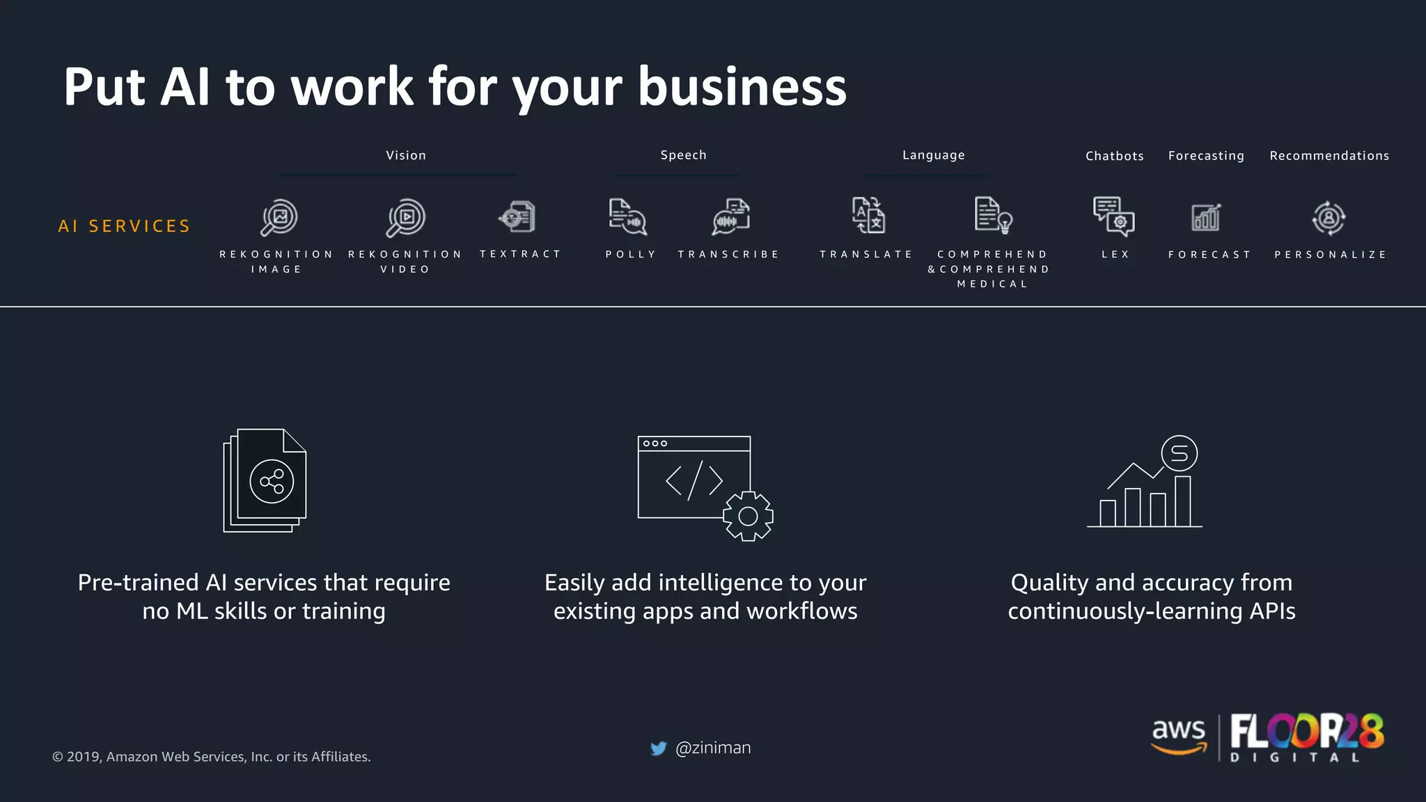 © 2019, Amazon Web Services, Inc. or its Affiliates.
@ziniman
A I S E R V I C E S
R E K O G N I T I O N
I M A G E
P O L L Y T R A N S C R I B E T R A N S L A T E C O M P R E H E N D
& C O M P R E H E N D
M E D I C A L
L E XR E K O G N I T I O N
V I D E O
Vision Speech Chatbots
F O R E C A S TT E X T R A C T P E R S O N A L I Z E
Language Forecasting Recommendations
Put AI to work for your business
 