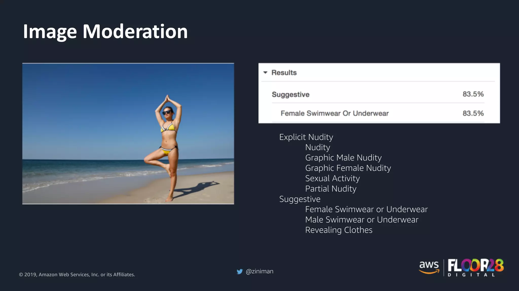 © 2019, Amazon Web Services, Inc. or its Affiliates.
@ziniman
Explicit Nudity
Nudity
Graphic Male Nudity
Graphic Female Nudity
Sexual Activity
Partial Nudity
Suggestive
Female Swimwear or Underwear
Male Swimwear or Underwear
Revealing Clothes
Image Moderation
 