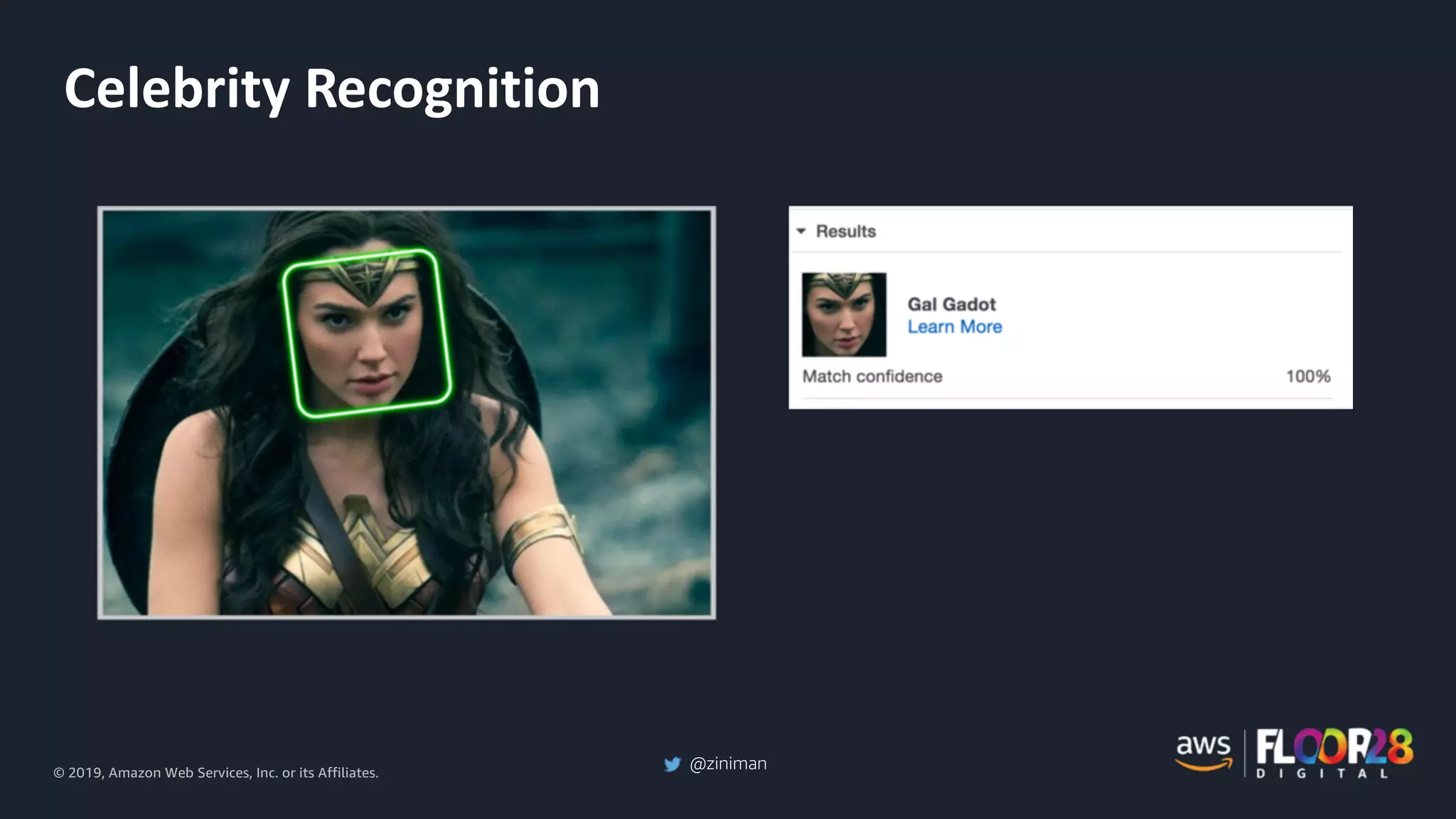 © 2019, Amazon Web Services, Inc. or its Affiliates.
@ziniman
Celebrity Recognition
 