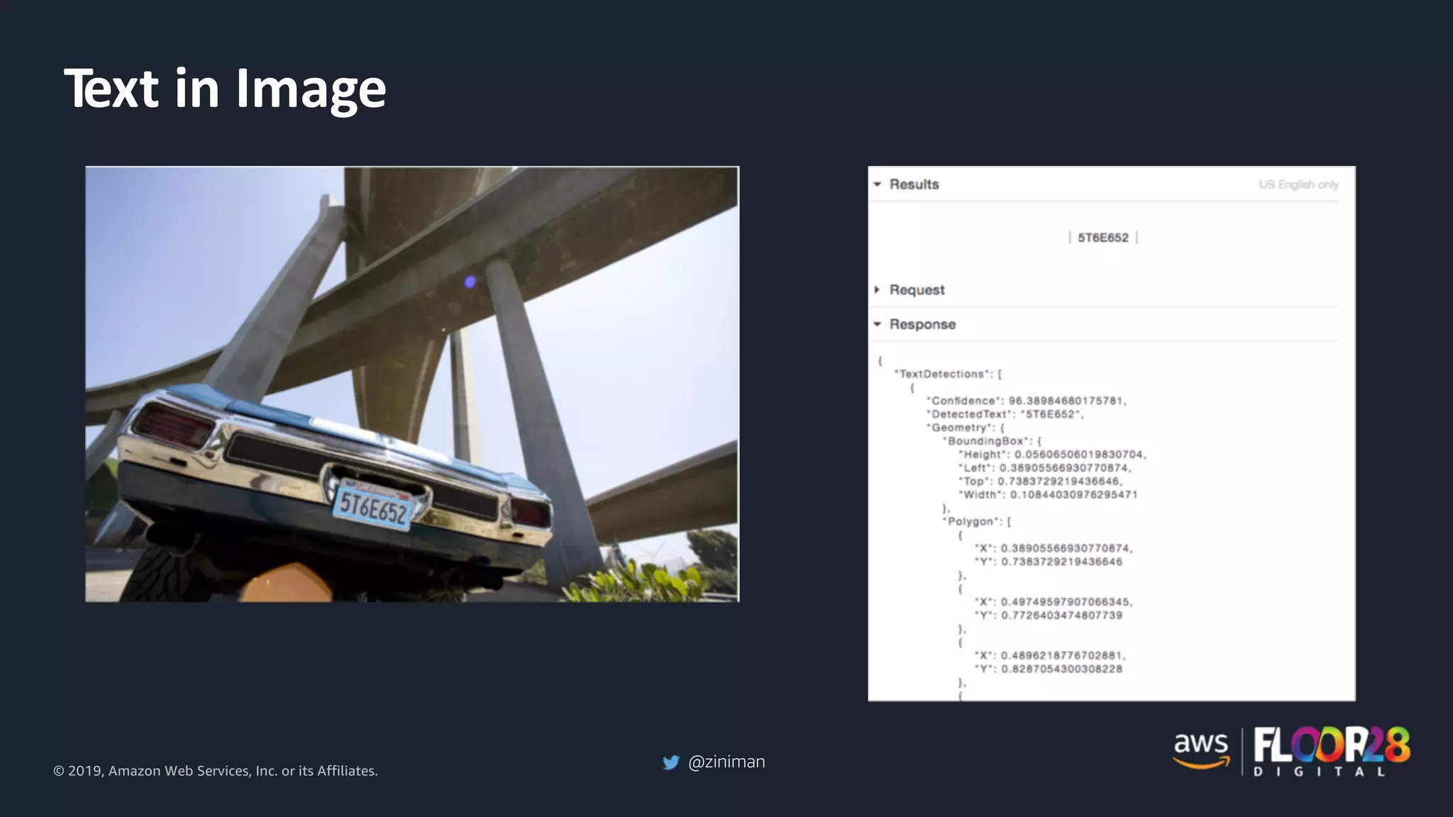 © 2019, Amazon Web Services, Inc. or its Affiliates.
@ziniman
Text in Image
 