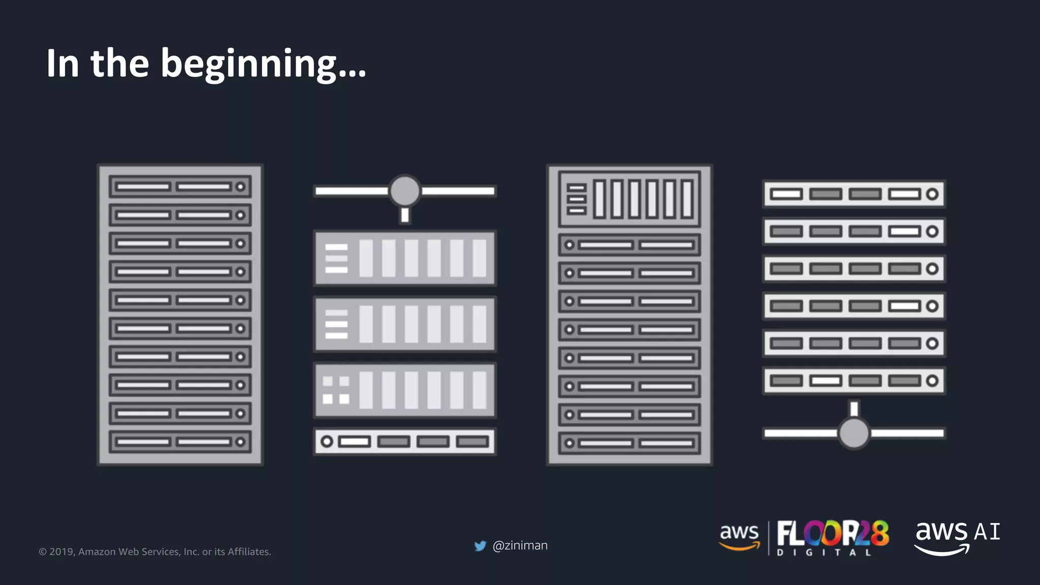 © 2019, Amazon Web Services, Inc. or its Affiliates.
@ziniman
In the beginning…
 