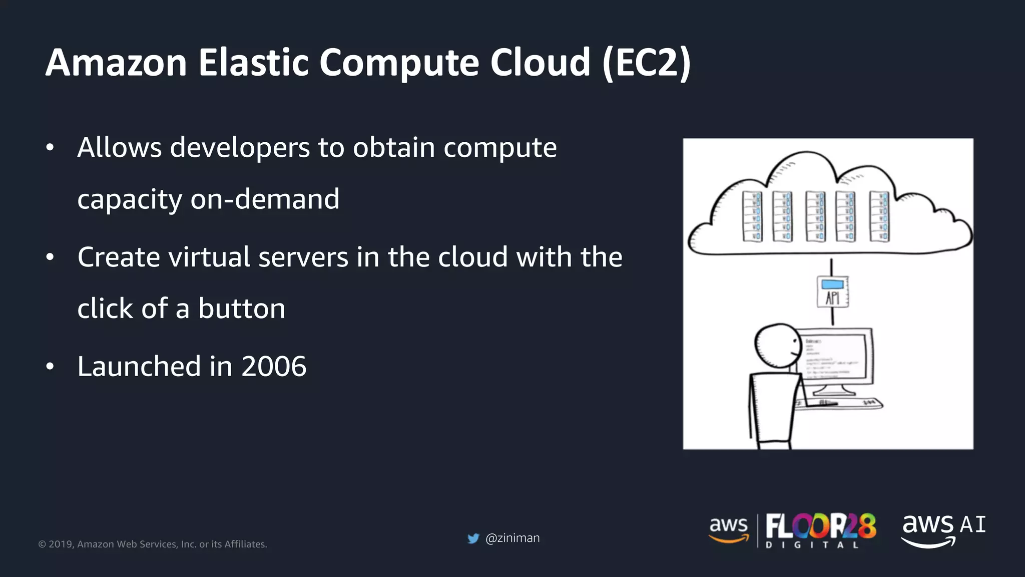 © 2019, Amazon Web Services, Inc. or its Affiliates.
@ziniman
• Allows developers to obtain compute
capacity on-demand
• Create virtual servers in the cloud with the
click of a button
• Launched in 2006
Amazon Elastic Compute Cloud (EC2)
 