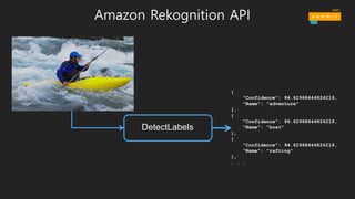 Amazon Rekognition API
DetectLabels
{
"Confidence": 94.62968444824219,
"Name": "adventure"
},
{
"Confidence": 94.62968444824219,
"Name": "boat"
},
{
"Confidence": 94.62968444824219,
"Name": "rafting"
},
. . .
 