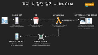 객체 및 장면 탐지 – Use Case
 