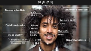 Demographic Data
Facial Landmarks
Sentiment Expressed
Image Quality
안면 분석
Brightness: 25.84
Sharpness: 160
General Attributes
 