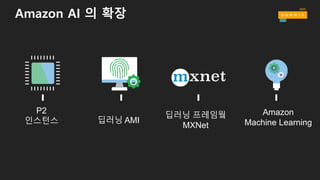 Amazon AI 의 확장
Amazon
Machine Learning딥러닝 AMI
딥러닝 프레임웤
MXNet
P2
인스턴스
 
