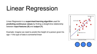 Kickstarting AI - Machine Learning from zero to model | PDF