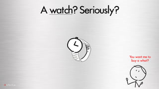 Awatch?Seriously?
You want me to
buy a what?
 