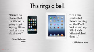 Thisringsa bell.
“There's no
chance that
the iPhone is
going to get
any significant
market share.
No chance.”
- Steve Ball...
