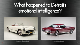 Whathappenedto Detroit’s
emotionalintelligence?
1953 Chevrolet Corvette 1965 Ford Mustang
 